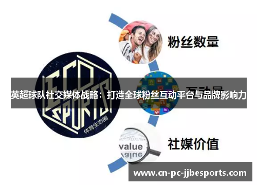 英超球队社交媒体战略：打造全球粉丝互动平台与品牌影响力