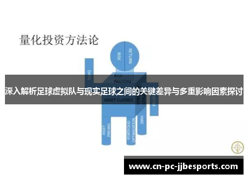 深入解析足球虚拟队与现实足球之间的关键差异与多重影响因素探讨