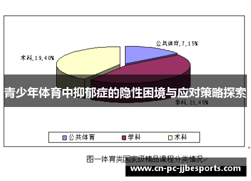 青少年体育中抑郁症的隐性困境与应对策略探索 青少年体育中抑郁症的隐性困境与应对策略探索