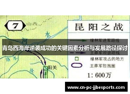 青岛西海岸逆袭成功的关键因素分析与发展路径探讨 青岛西海岸逆袭成功的关键因素分析与发展路径探讨
