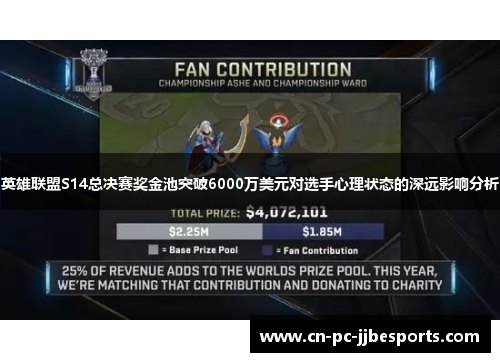英雄联盟S14总决赛奖金池突破6000万美元对选手心理状态的深远影响分析 英雄联盟S14总决赛奖金池突破6000万美元对选手心理状态的深远影响分析