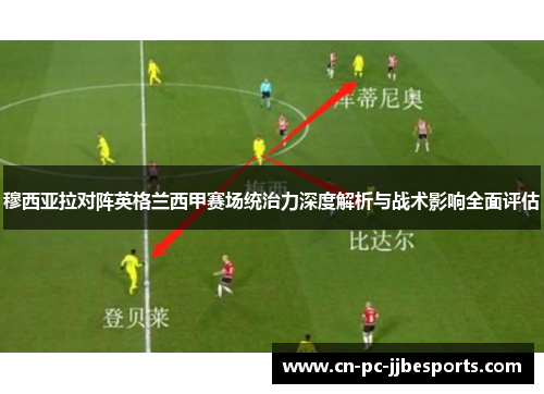 穆西亚拉对阵英格兰西甲赛场统治力深度解析与战术影响全面评估 穆西亚拉对阵英格兰西甲赛场统治力深度解析与战术影响全面评估